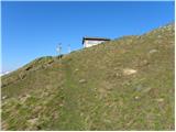 Rifugio Valparola - Col di Lana